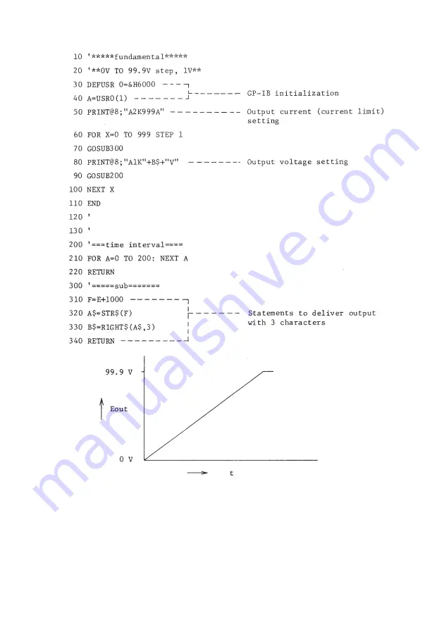 Kikusui DPO2212A Скачать руководство пользователя страница 47