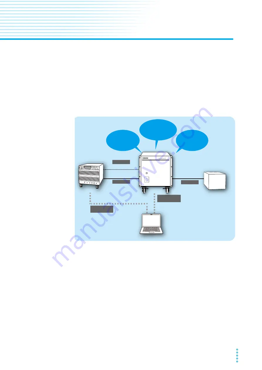 Kikusui DSI1020 Installation Manual Download Page 7