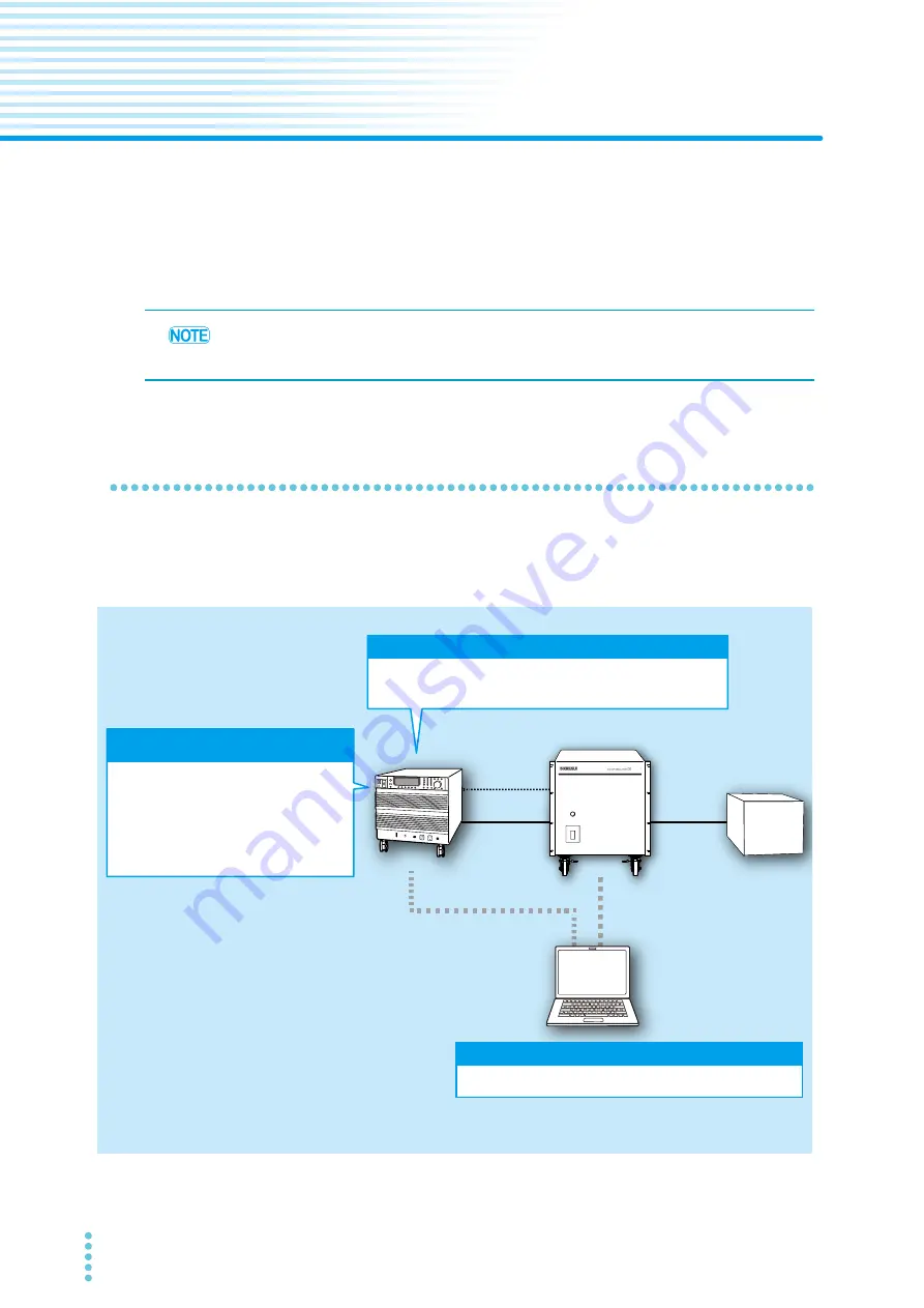 Kikusui DSI1020 Installation Manual Download Page 10