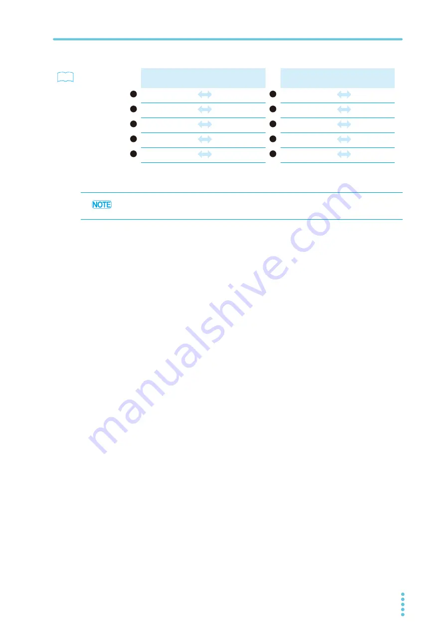 Kikusui DSI1020 Installation Manual Download Page 37