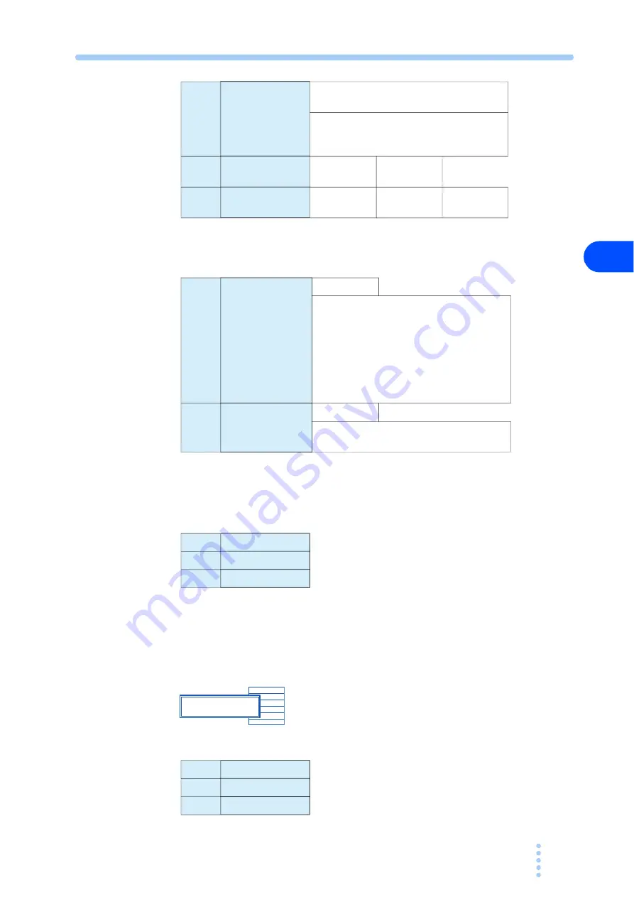 Kikusui KHA1000 Operation Manual Download Page 93