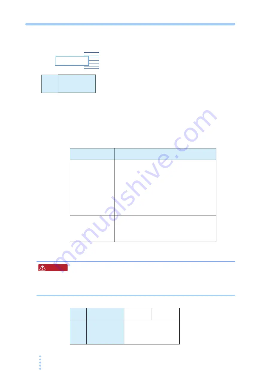 Kikusui KHA1000 Operation Manual Download Page 138