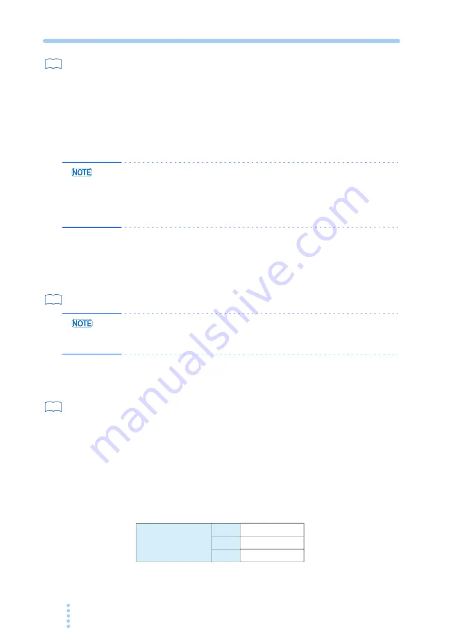 Kikusui KHA1000 Operation Manual Download Page 146