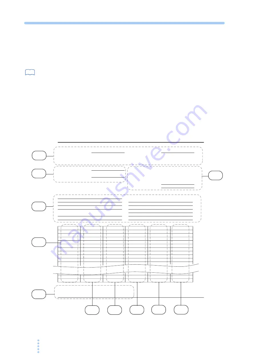 Kikusui KHA1000 Operation Manual Download Page 150