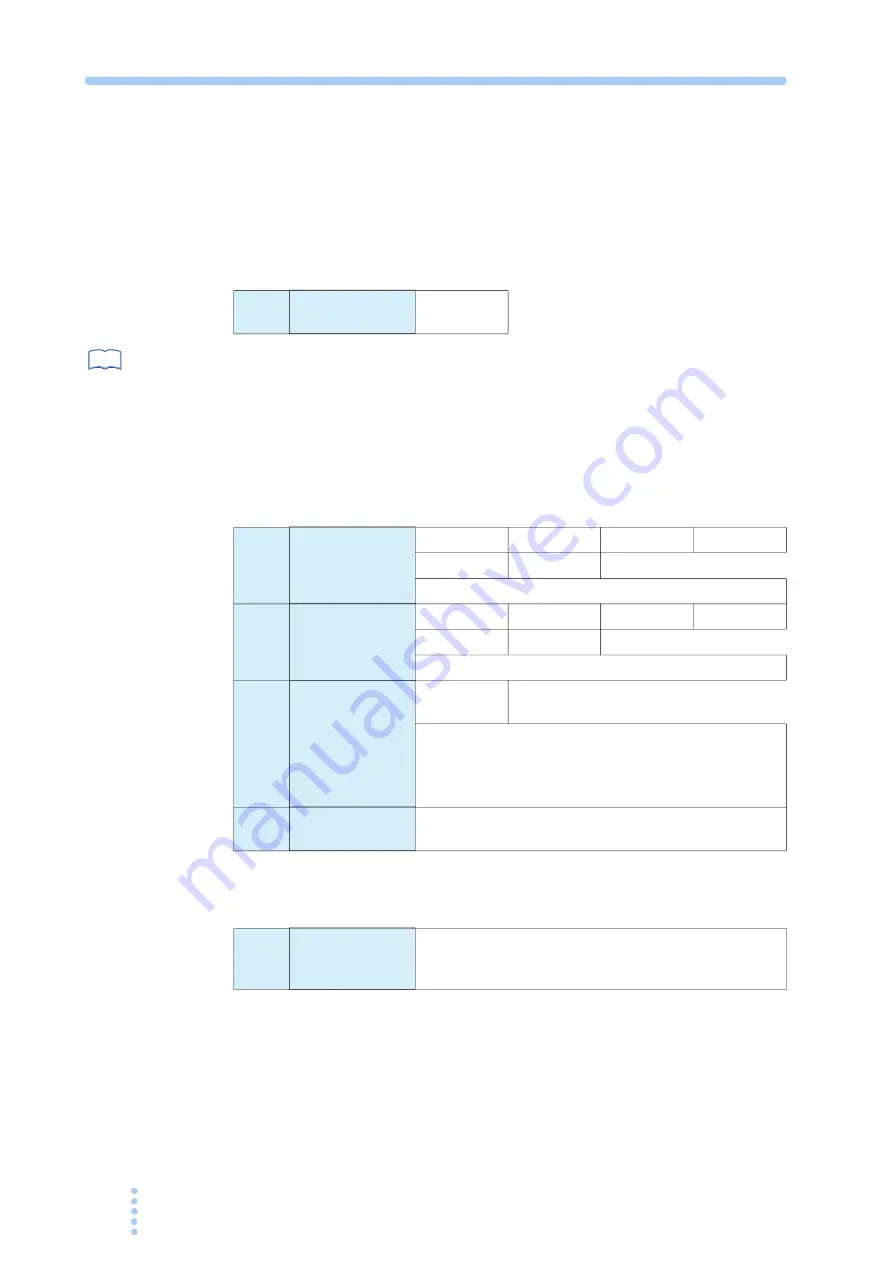 Kikusui KHA1000 Operation Manual Download Page 168