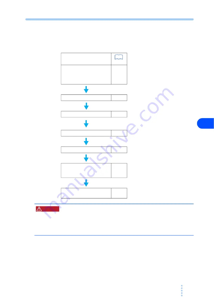 Kikusui KHA1000 Operation Manual Download Page 171