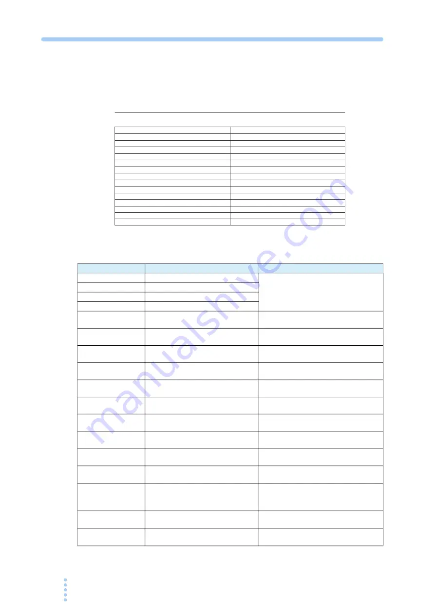 Kikusui KHA1000 Operation Manual Download Page 182