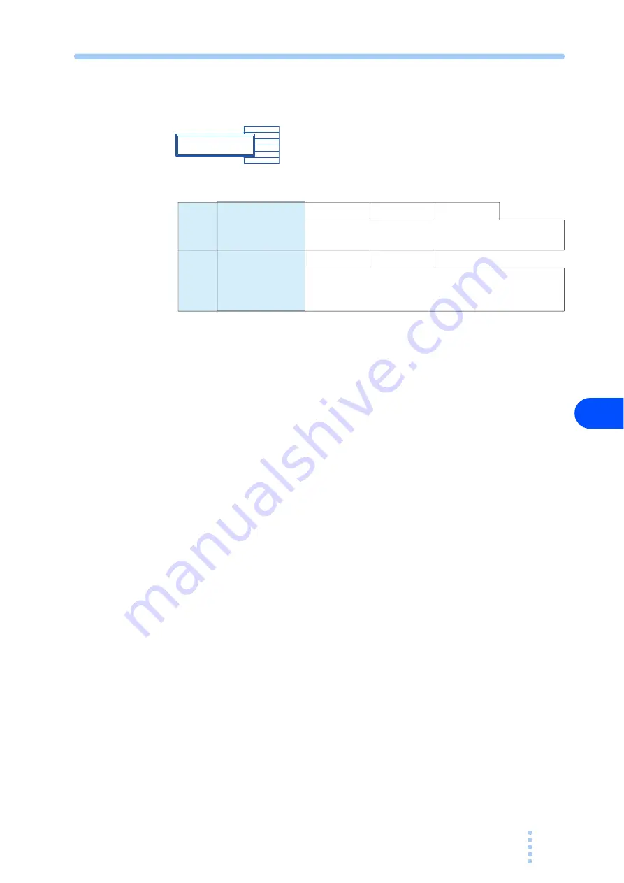 Kikusui KHA1000 Operation Manual Download Page 189