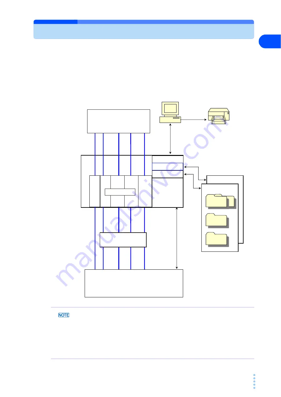 Kikusui KHA3000 Operation Manual Download Page 39