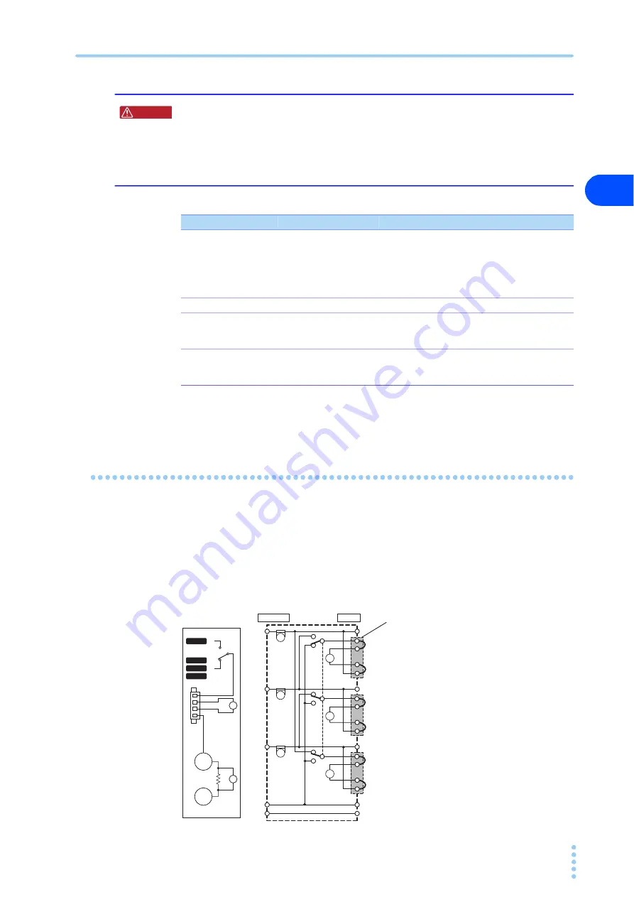 Kikusui KHA3000 Operation Manual Download Page 53