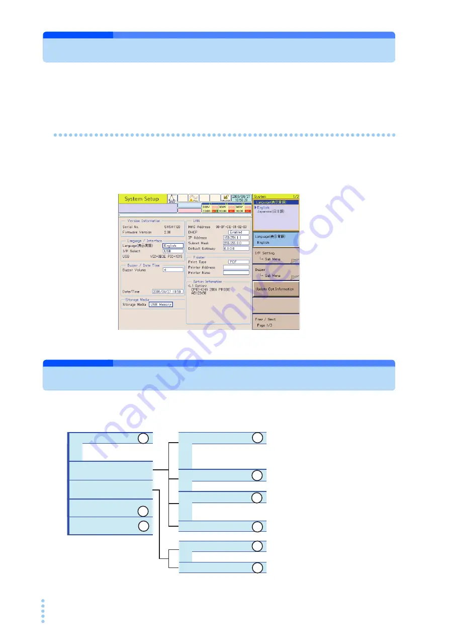 Kikusui KHA3000 Operation Manual Download Page 86