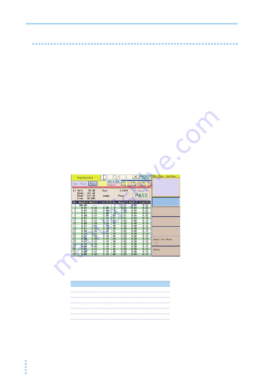 Kikusui KHA3000 Operation Manual Download Page 180