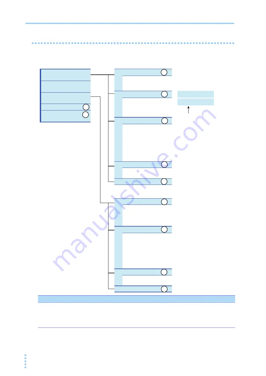 Kikusui KHA3000 Operation Manual Download Page 192