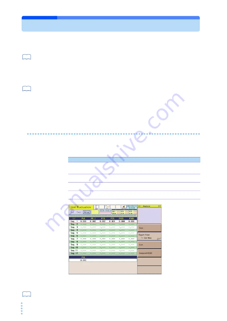 Kikusui KHA3000 Operation Manual Download Page 218