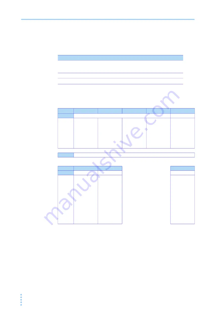 Kikusui KHA3000 Operation Manual Download Page 244