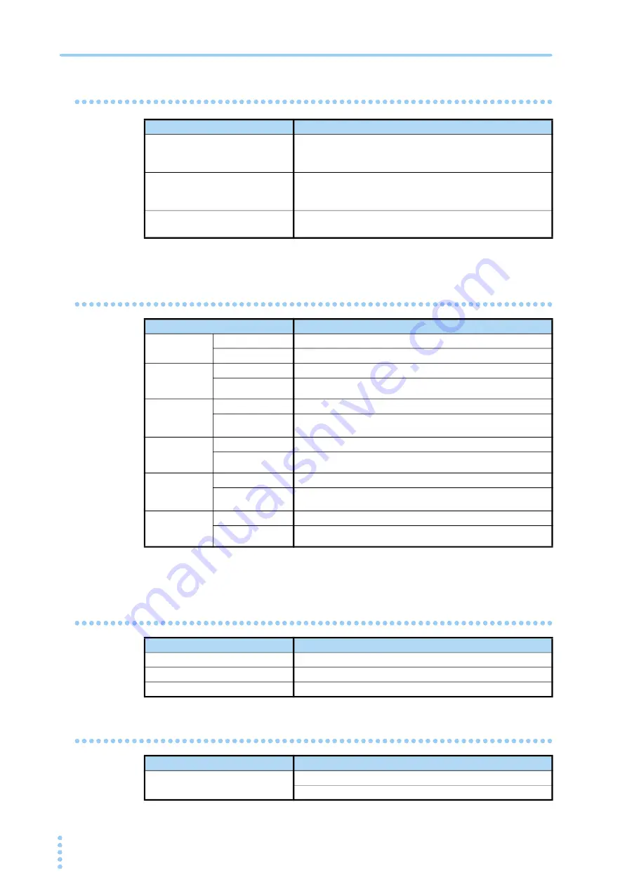 Kikusui KHA3000 Operation Manual Download Page 360