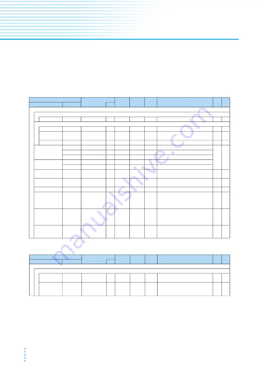 Kikusui KHA3000 Operation Manual Download Page 366