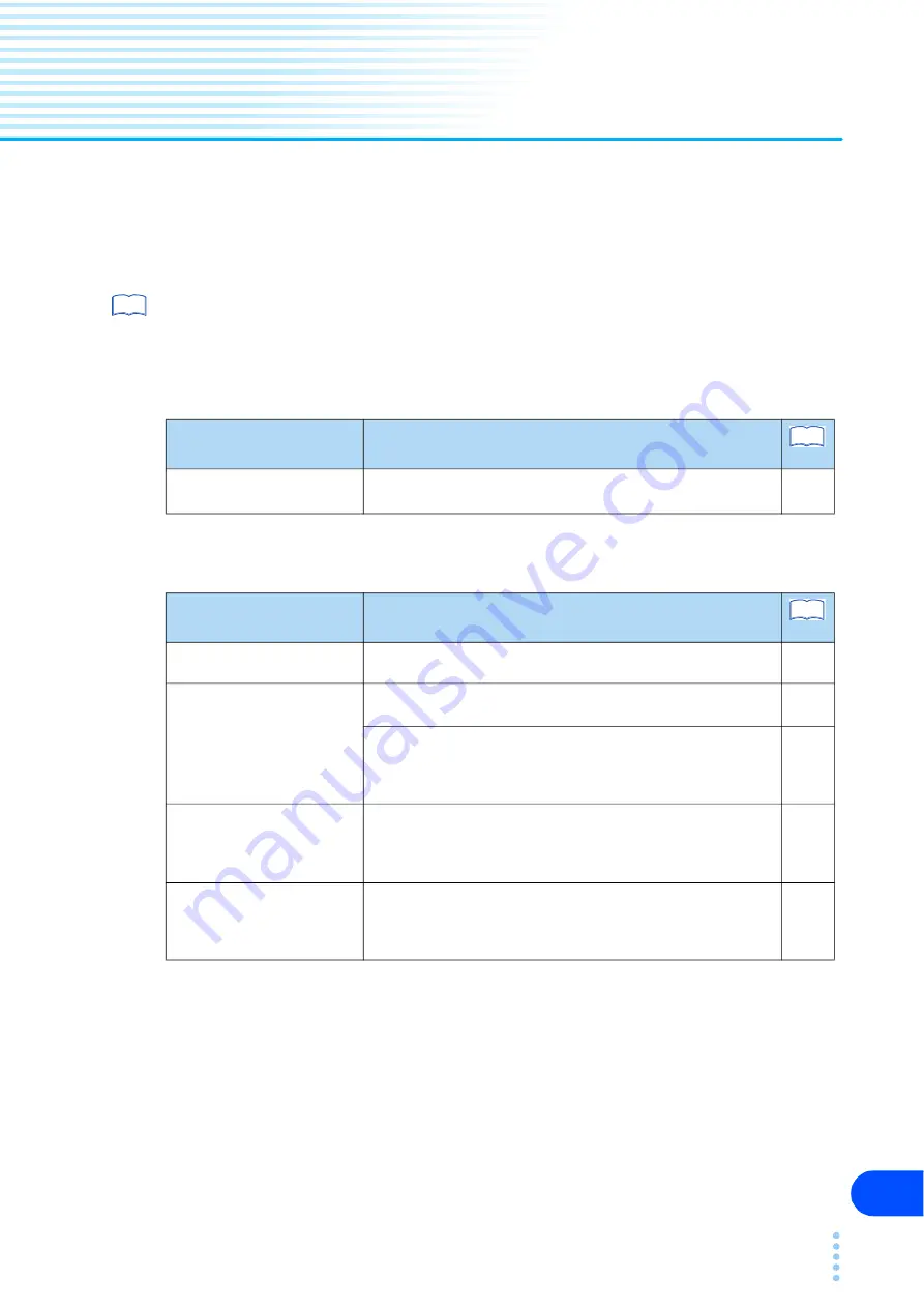 Kikusui KHA3000 Operation Manual Download Page 385