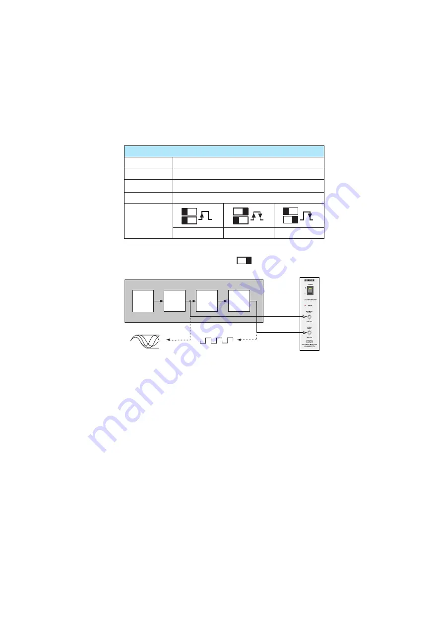 Kikusui KJM6710 Operation Manual Download Page 20