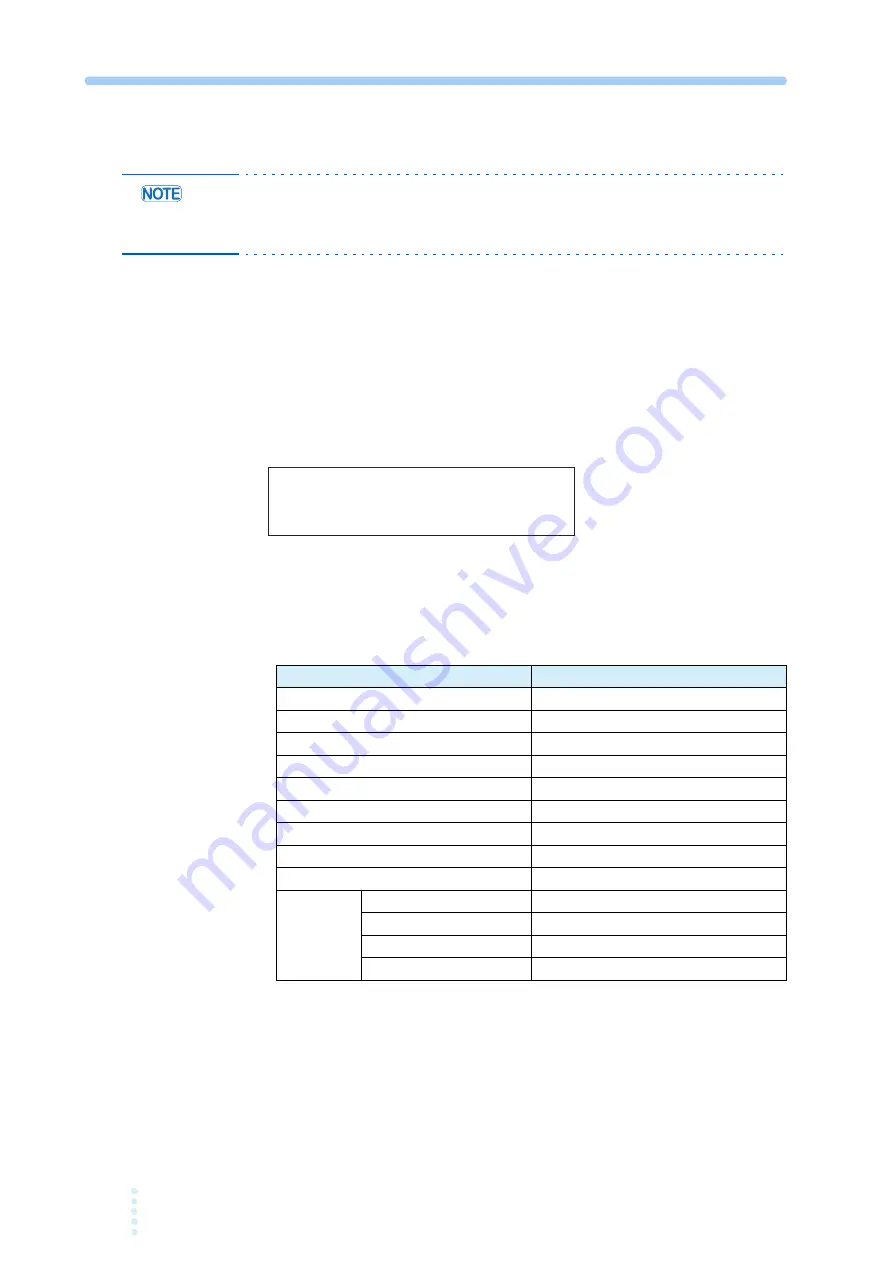 Kikusui PCZ1000A Operation Manual Download Page 68