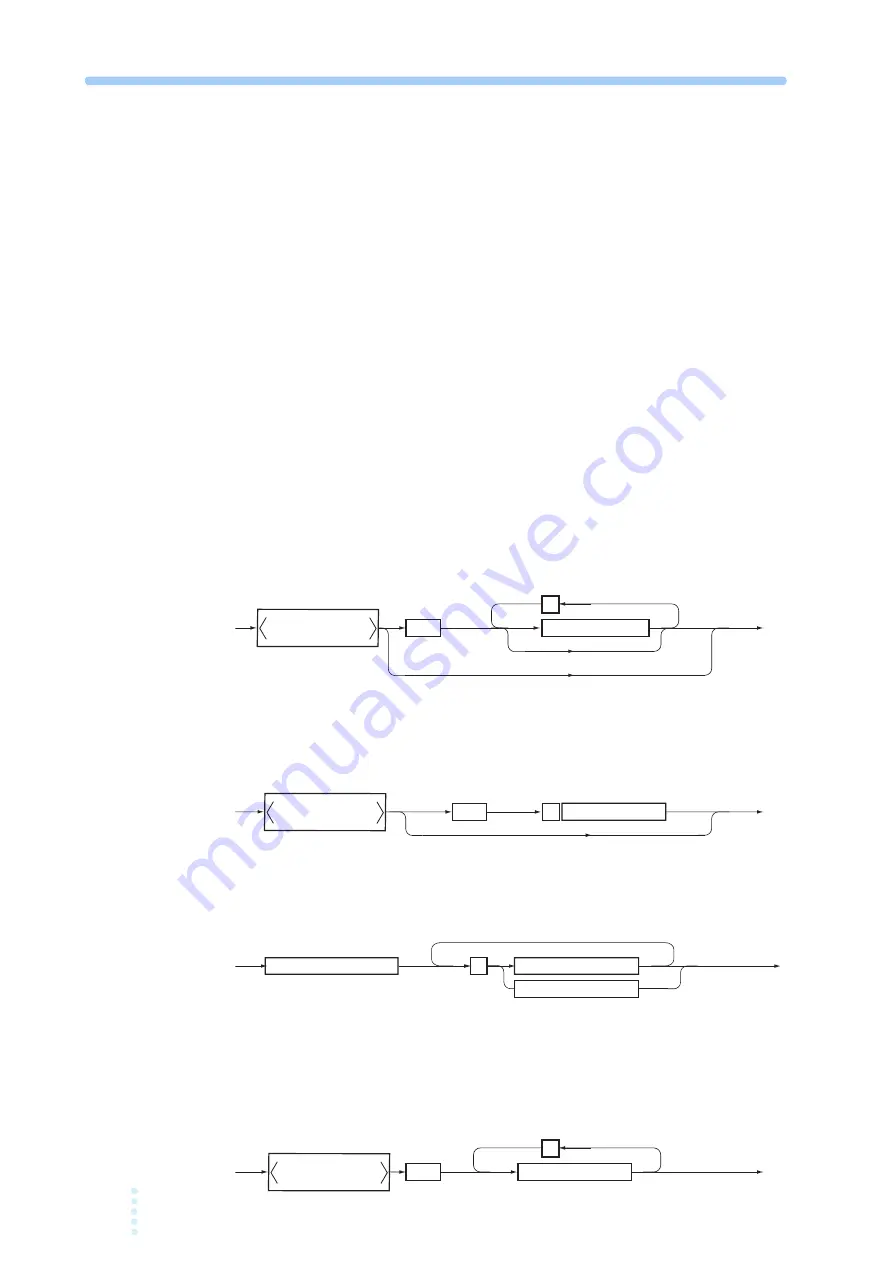 Kikusui PCZ1000A Operation Manual Download Page 72