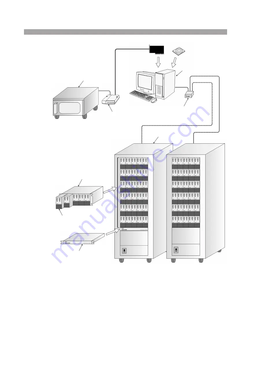 Kikusui PFX2000 Series Operation Manual Download Page 14