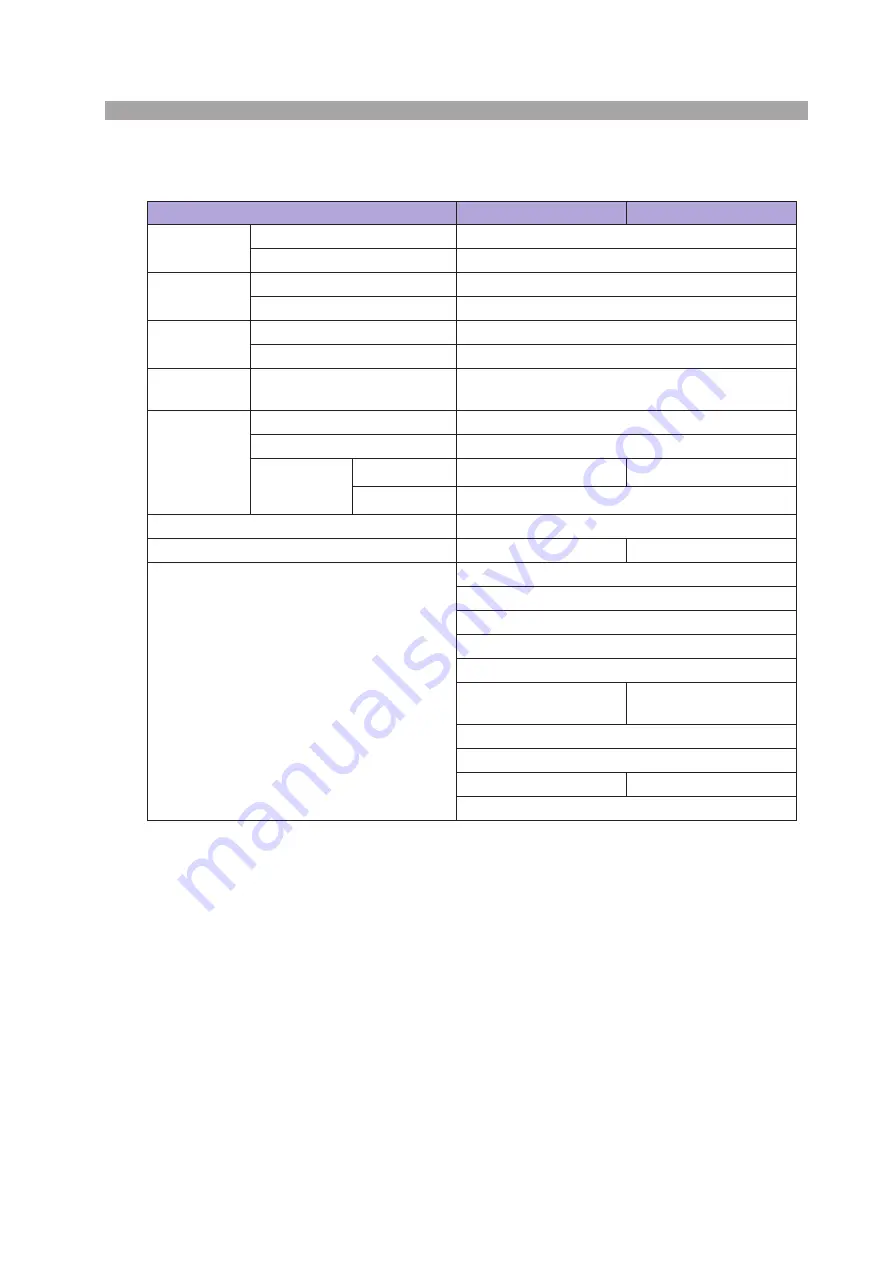 Kikusui PFX2000 Series Operation Manual Download Page 83