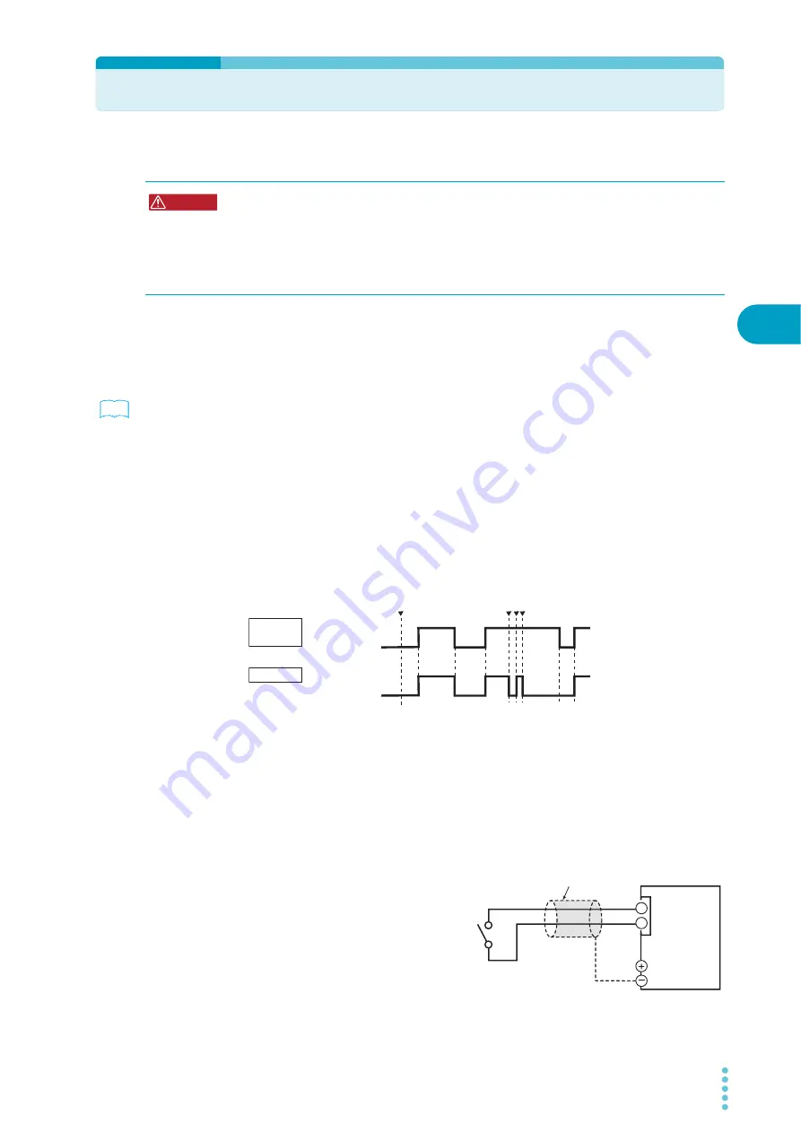 Kikusui PWX750ML User Manual Download Page 63