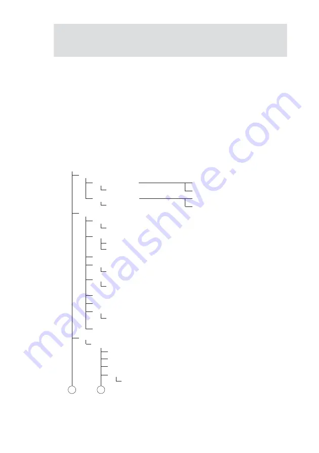 Kikusui RC04-PCR-LA Operation Manual Download Page 79