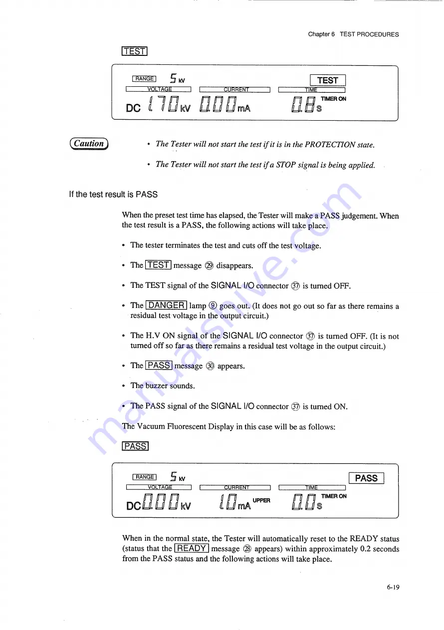 Kikusui TOS5050 Operation Manual Download Page 93