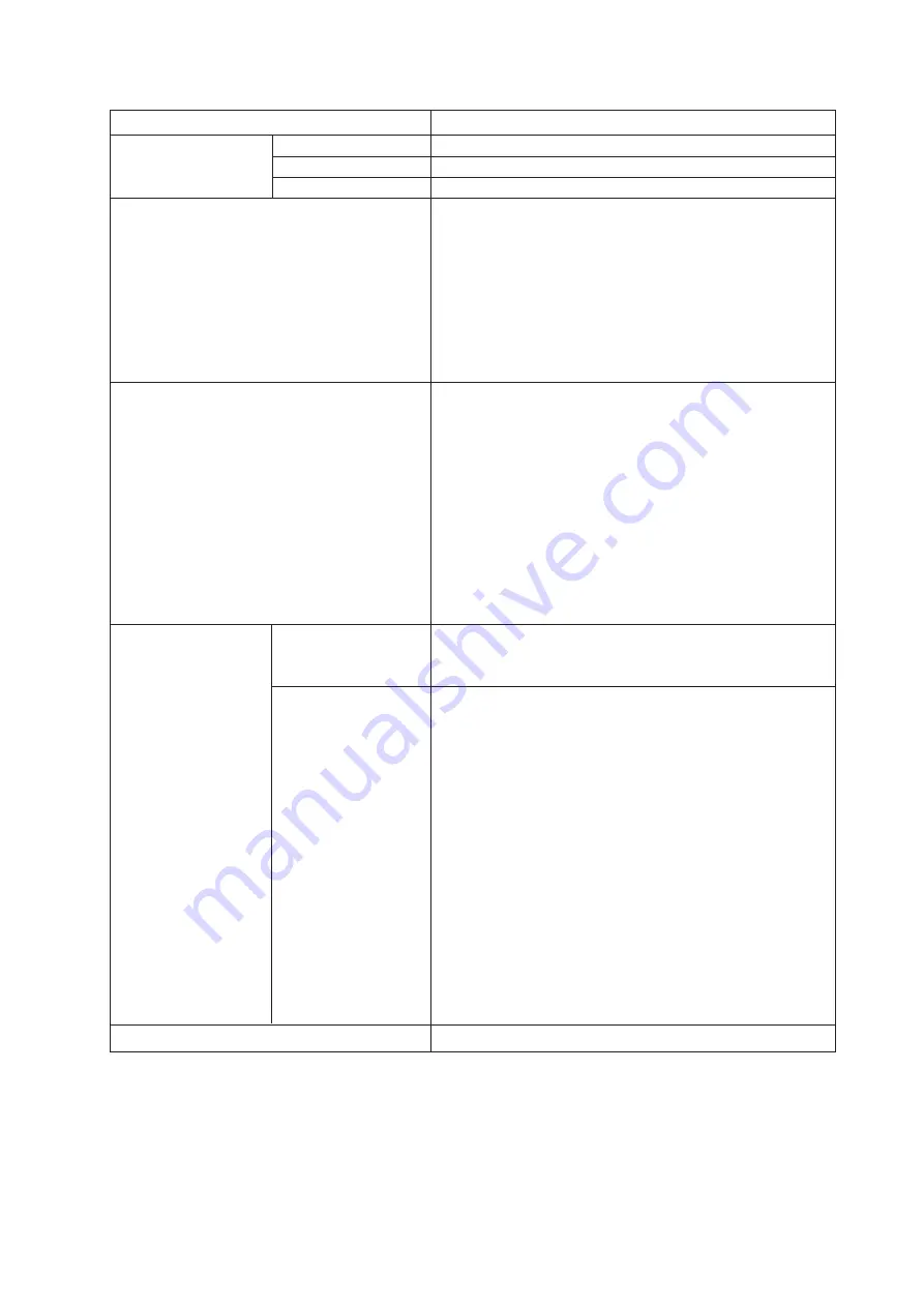 Kikusui TOS5050 Operation Manual Download Page 129