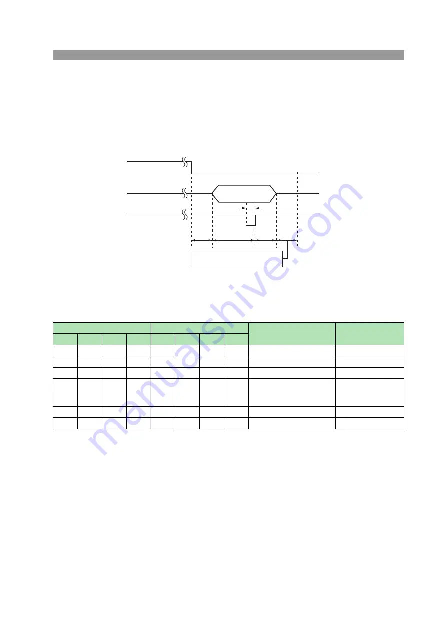 Kikusui TOS6200A User Manual Download Page 83