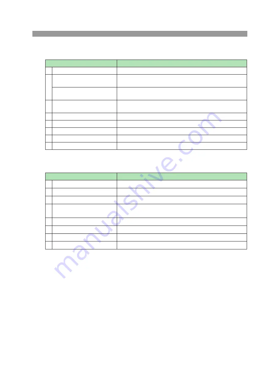 Kikusui TOS6200A User Manual Download Page 121