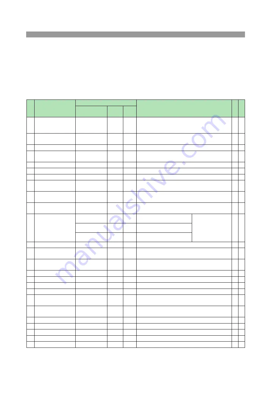 Kikusui TOS6200A User Manual Download Page 124