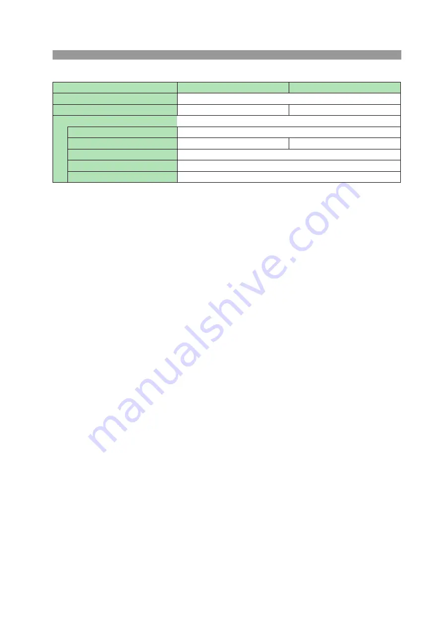 Kikusui TOS6200A User Manual Download Page 141