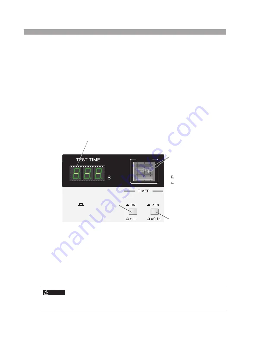 Kikusui TOS8040 Operation Manual Download Page 40