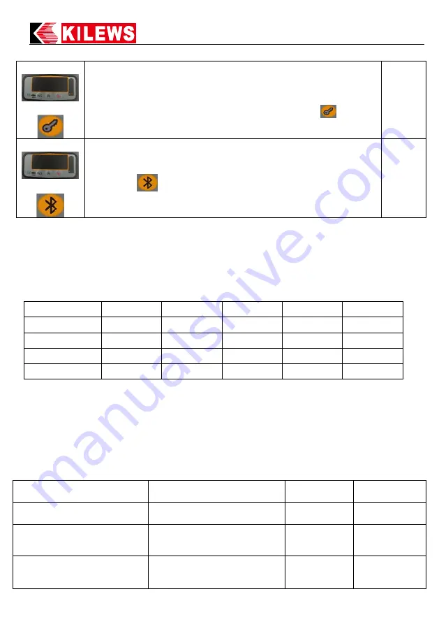 Kilews SKC-PTM-100 Operation And Maintenance Manual Download Page 17