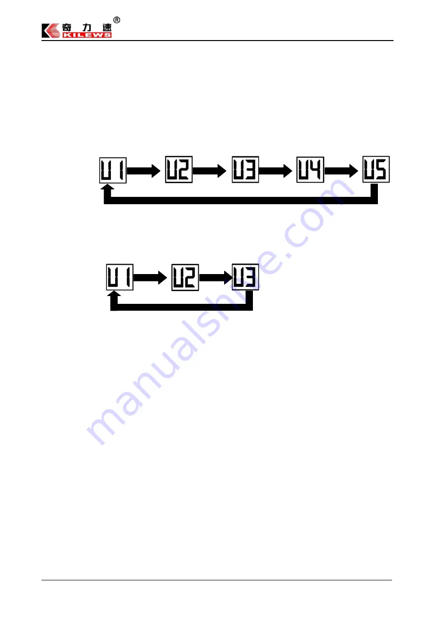 Kilews SKP-BC32HL Operation And Maintenance Manual Download Page 11