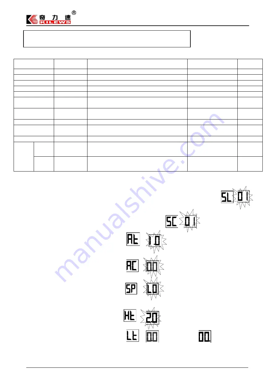 Kilews SKP-BC32HL Operation And Maintenance Manual Download Page 12