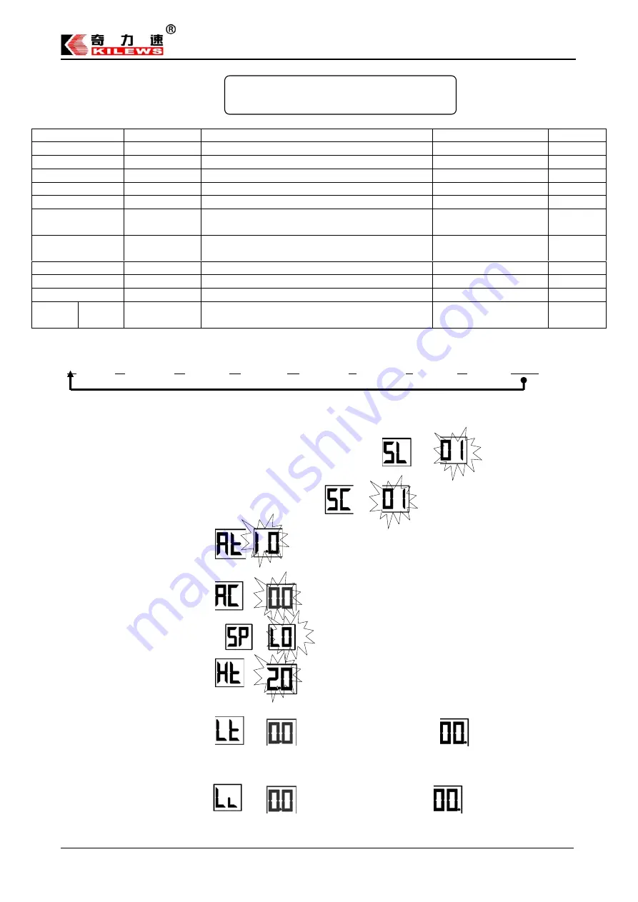 Kilews SKP-BC32HL Operation And Maintenance Manual Download Page 23