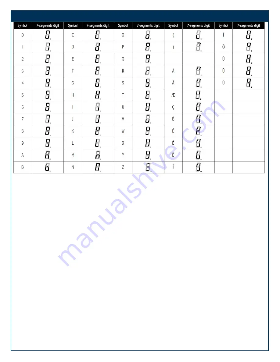 Kilotech 851340 Operation Manuals Download Page 20