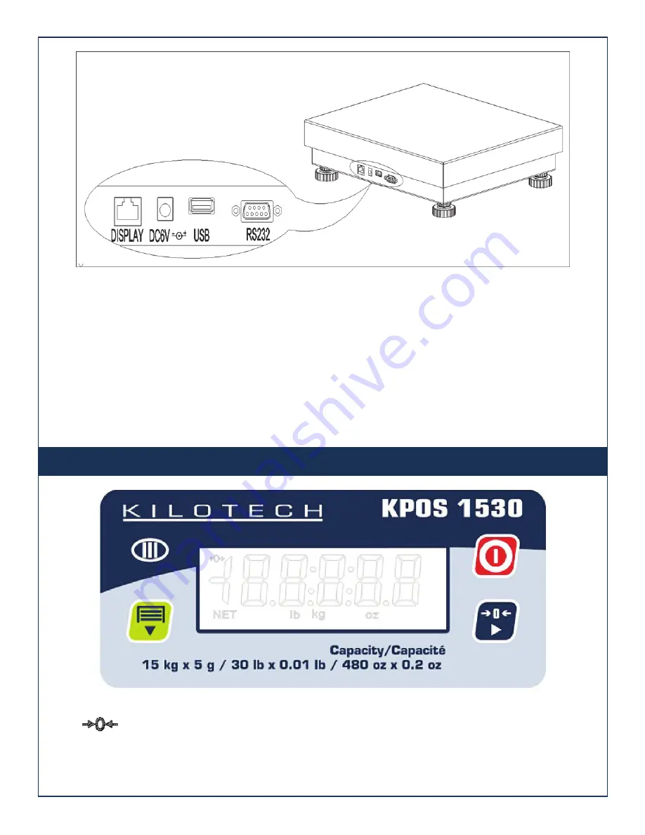 Kilotech KPOS 1530 Owner'S Manual Download Page 5