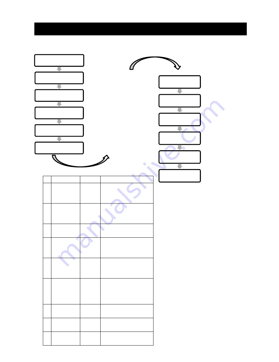 Kilotech KRS 3000 Quick Manual Download Page 14