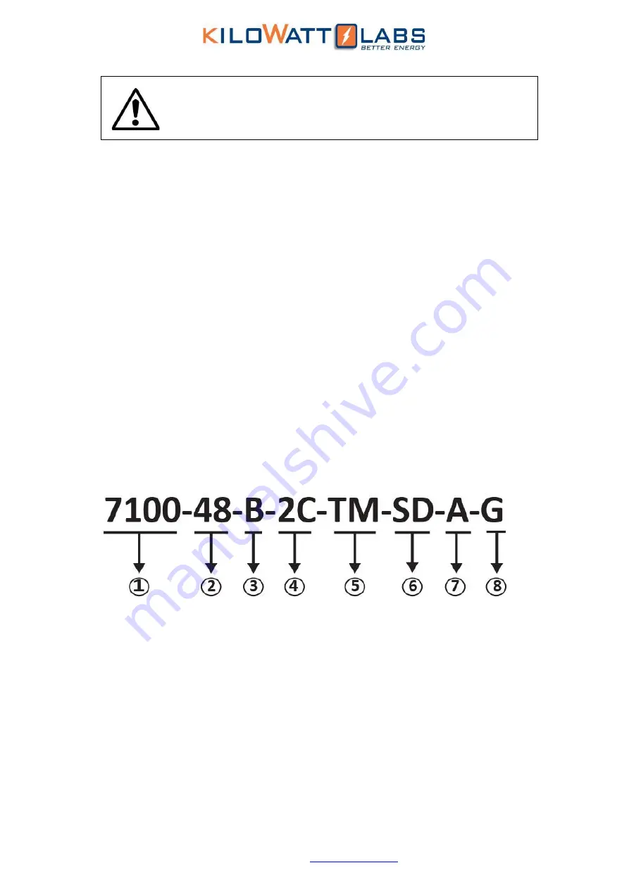 Kilowatt Labs 7100-48-B-2C-TM-SD-A-G User Manual Download Page 7