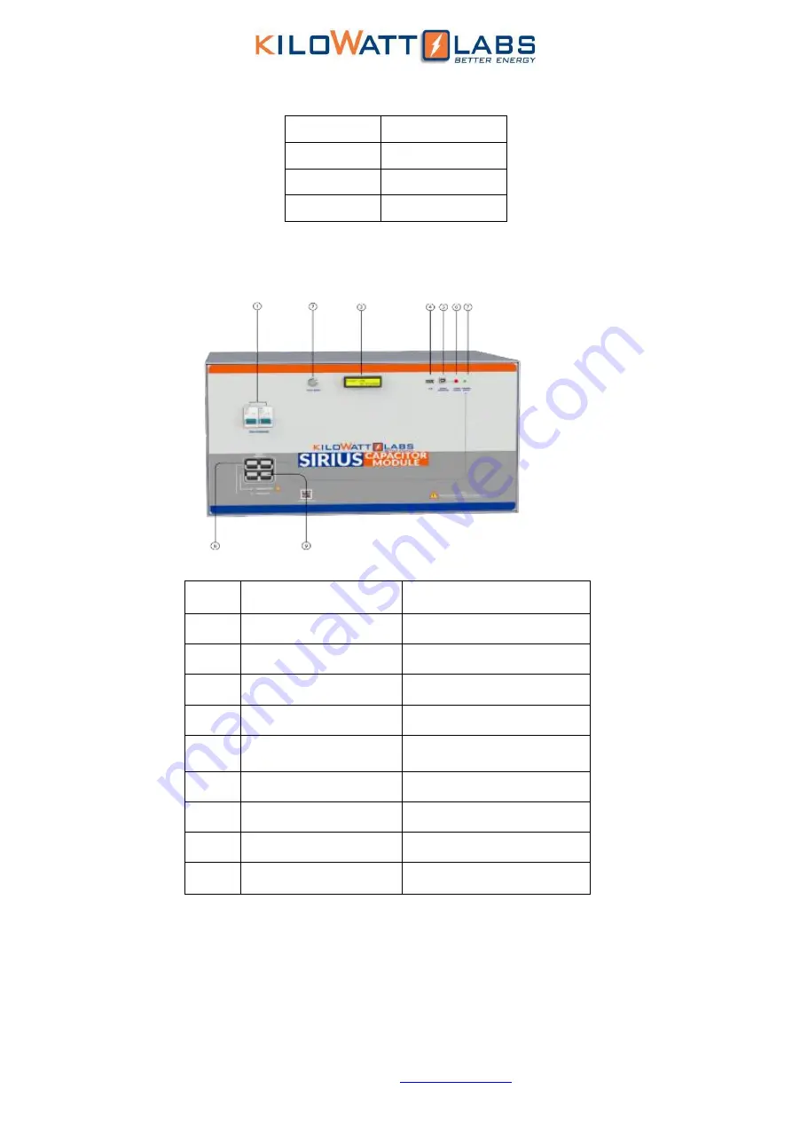 Kilowatt Labs 7100-48-B-3.3C-M-SD-A-FL User Manual Download Page 9