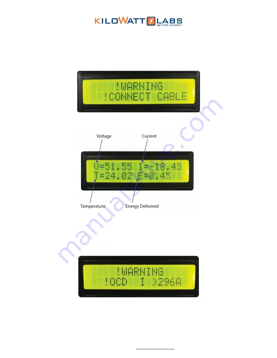 Kilowatt Labs 7100-48-S-2C-DC-L-T User Manual Download Page 7