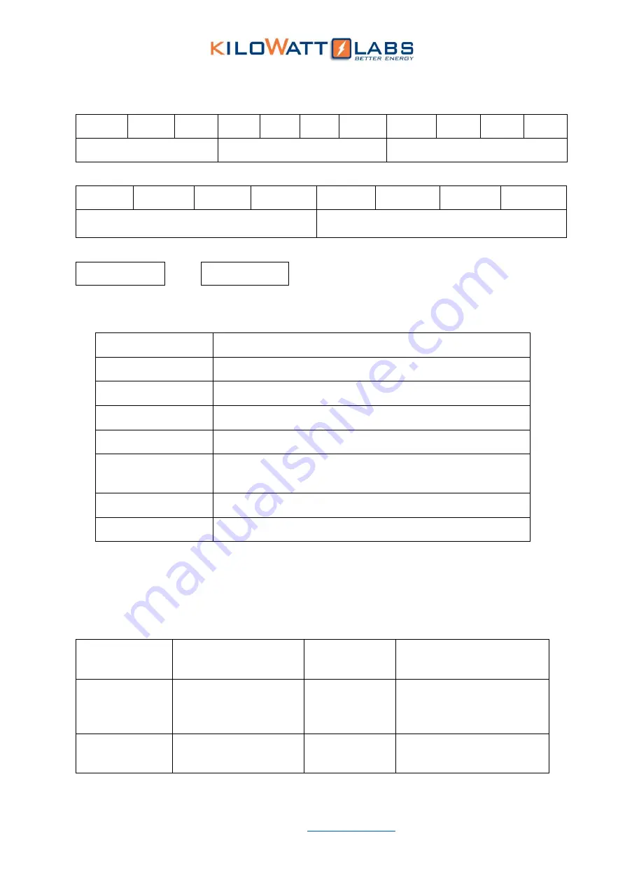 Kilowatt Labs CENTAURI ENERGY SERVER User Manual Download Page 18