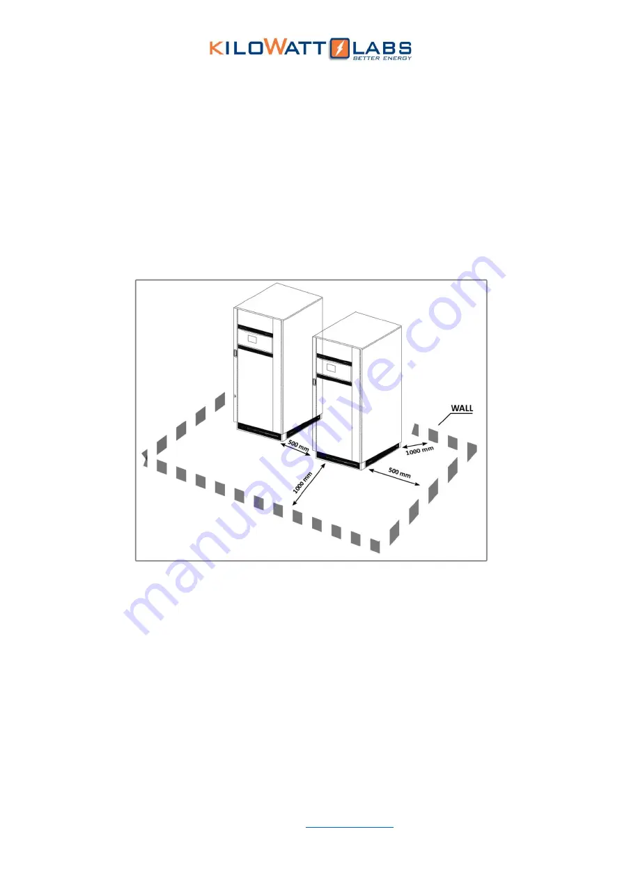 Kilowatt Labs CENTAURI ENERGY SERVER User Manual Download Page 22