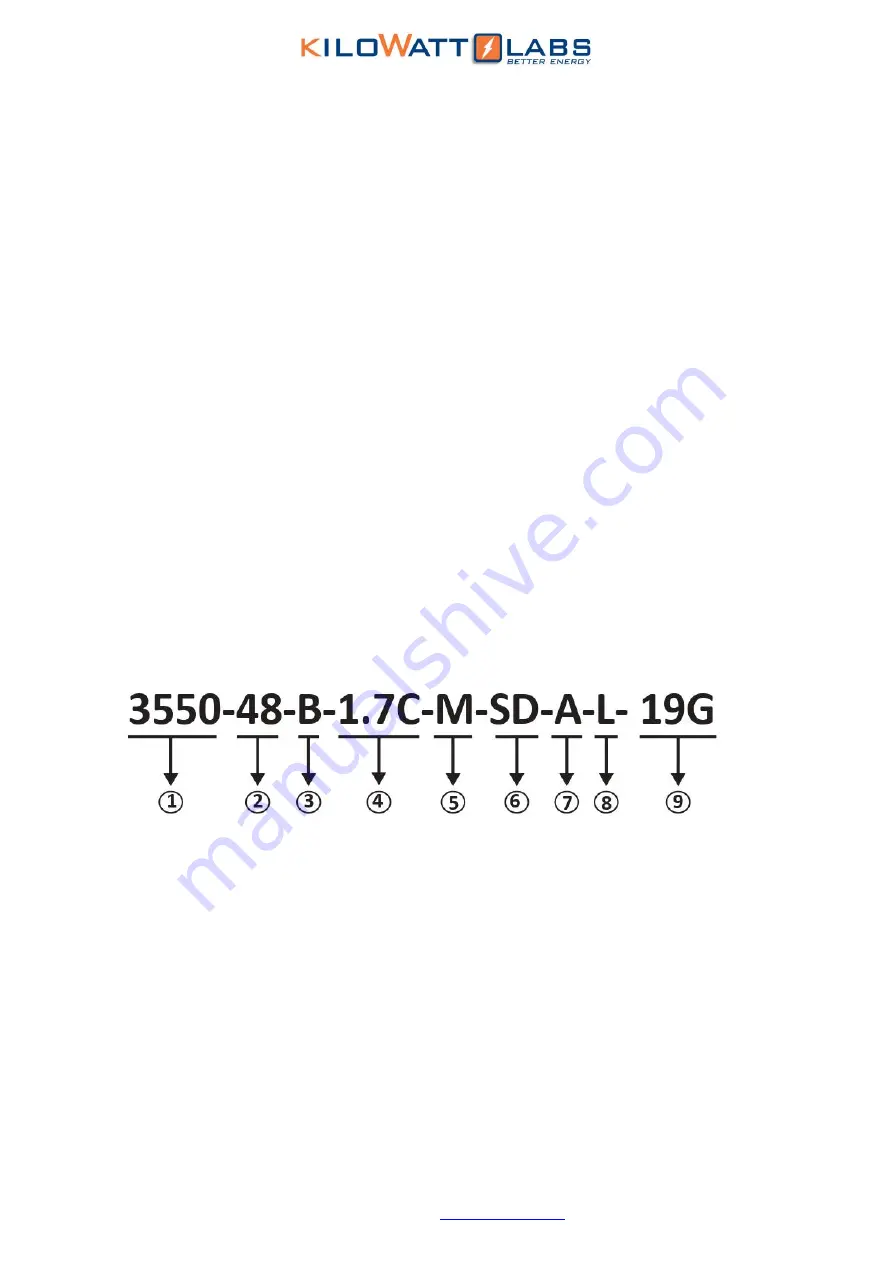 Kilowatt Labs Sirius 3550-48-B-1.7C-M-SD-A-L-19G User Manual Download Page 7