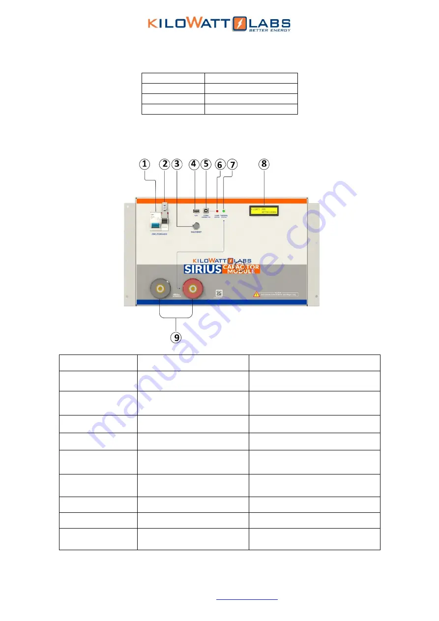 Kilowatt Labs Sirius 3550-48-B-1.7C-M-SD-A-L-19G User Manual Download Page 11